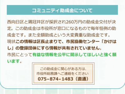 ニュースレター『コミュニティ助成金について』一部修正
