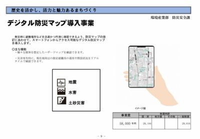 令和８年度の向日市のお金の使い方